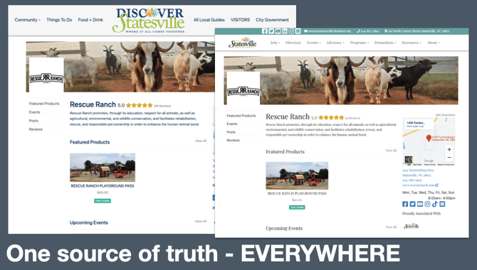 Rescue Ranch Listings on Two Sites